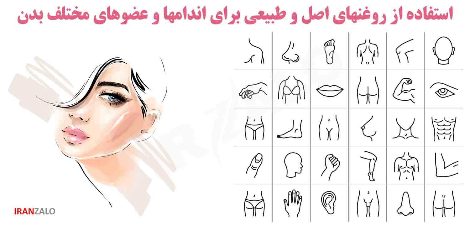 کاربرد روغنهای ایران زاالو