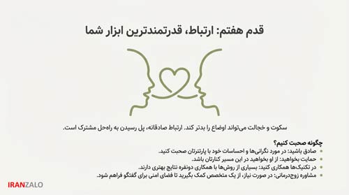 زود انزالی آقایان