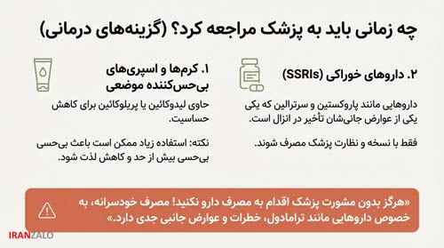 زود انزالی در مردان 12