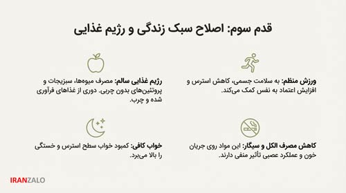 زود انزالی آقایان