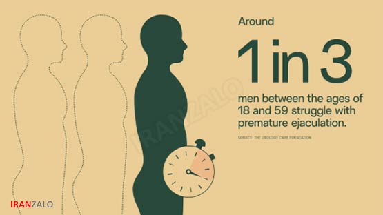 زود انزالی آقایان